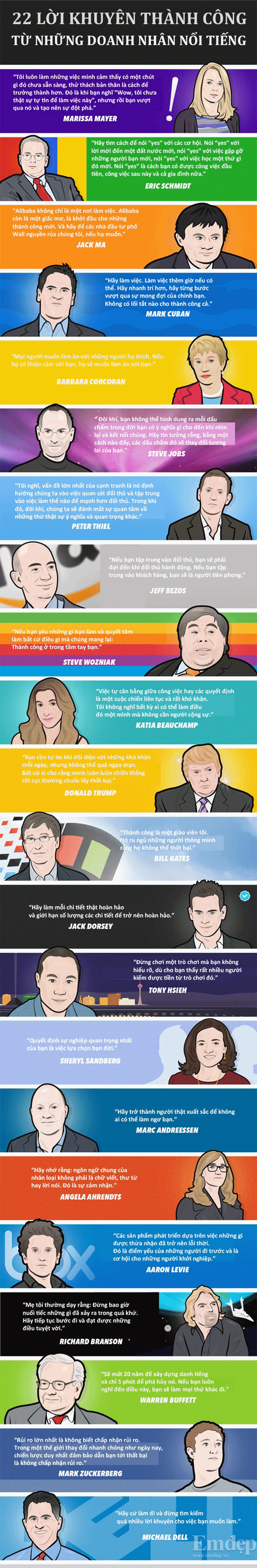 Những lời khuyên quý giá từ các CEO hàng đầu thế giới!