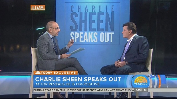SỐC: Tài tử Charlie Sheen có sở thích tình dục bệnh hoạn