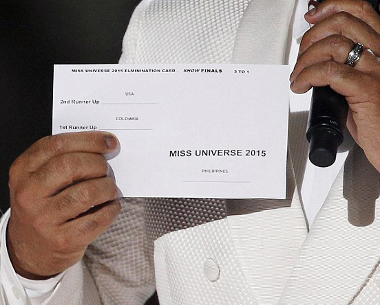 BTC Miss Universe tráo kết quả vào phút cuối cùng?