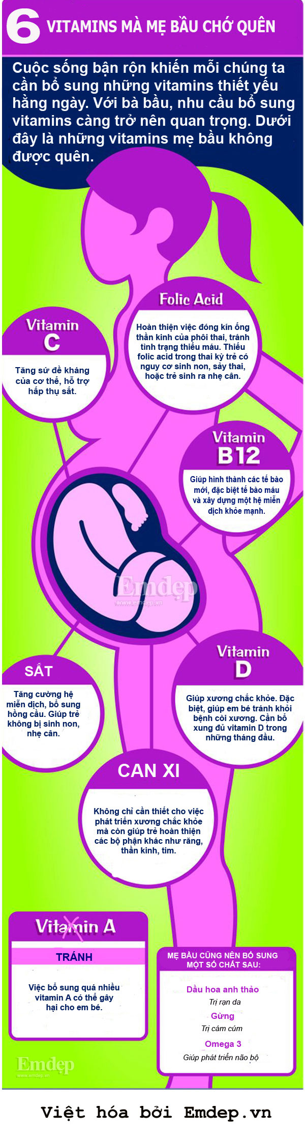 6 vitamin quan trọng nhất cho một thai kì khỏe mạnh