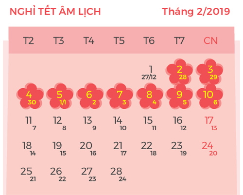 Đây là phương án nghỉ Tết Âm lịch mà Bộ Lao Động vừa trình Chính phủ