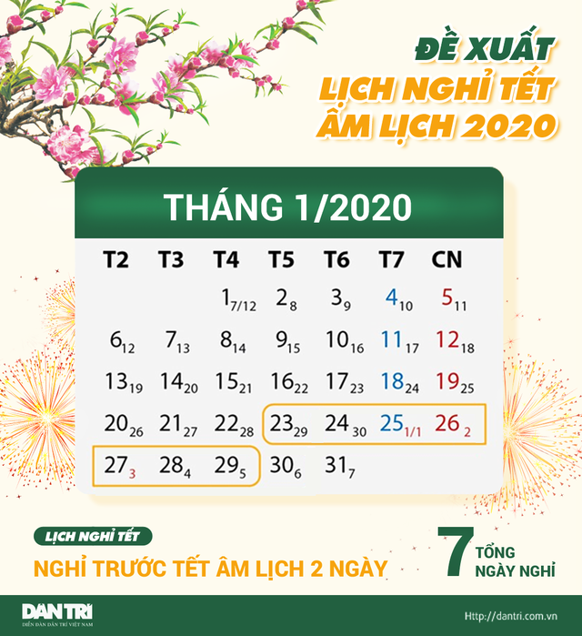 Chốt đề xuất lịch nghỉ Tết Nguyên đán Canh Tý