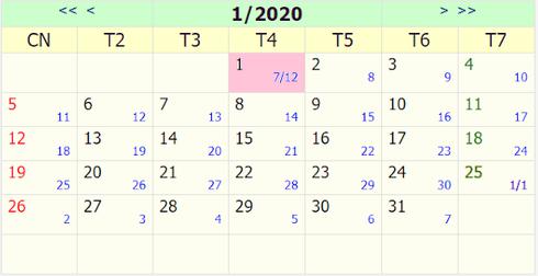 Tết Dương lịch 2020 được nghỉ mấy ngày?
