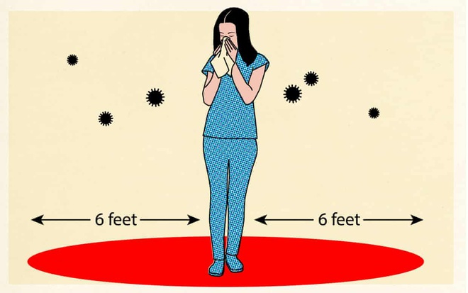 Điều kiện thời tiết lý tưởng nào giúp virus corona nCoV sinh sôi phát triển?