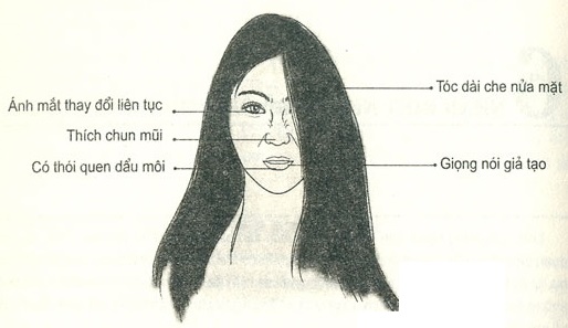 Tướng phụ nữ không xấu người thì xấu nết, ai lấy phải sẽ khổ cực trăm bề