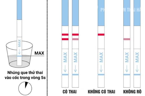 Tại sao que thử hiện 1 vạch nhưng bạn vẫn có thai?