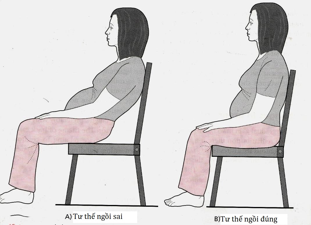 Các tư thế cho bà bầu để có một thai kỳ an toàn, khỏe mạnh