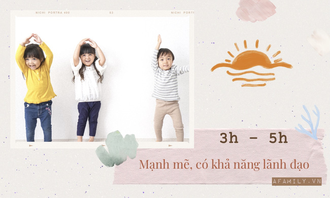 Khung giờ sinh tiết lộ nhiều tính cách đặc trưng của trẻ, bé chào đời lúc 11-13h khiến cha mẹ vô cùng tự hào!