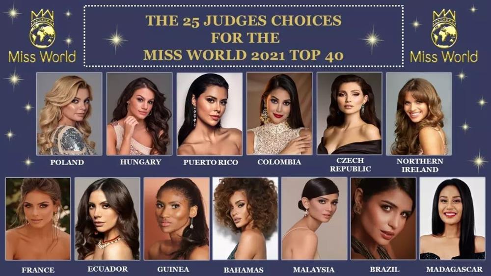 HOT: Đỗ Thị Hà chính thức lọt top 40 Miss World 2021