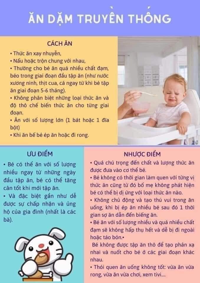 So sánh ưu và nhược điểm của các phương pháp ăn dặm cho bé