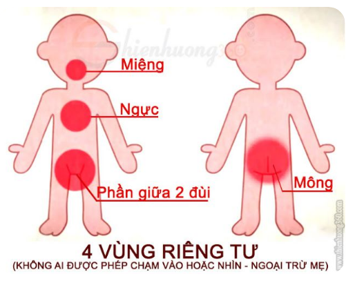 Dạy con bảo vệ bản thân bằng QUY TẮC MẬT MÃ với người lạ, chỉ nói 1 từ tưởng đơn giản nhưng lại hiệu quả không ngờ