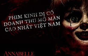 Annabelle lập kỷ lục doanh thu tại Việt Nam