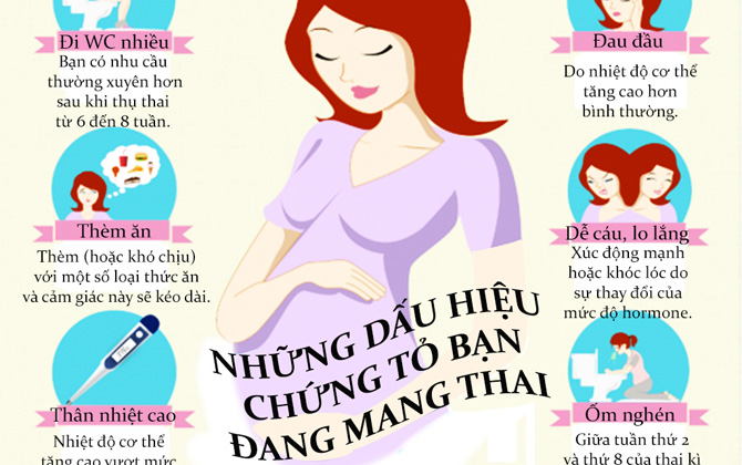 Dấu hiệu nhận biết "bầu bí" sớm không cần que thử