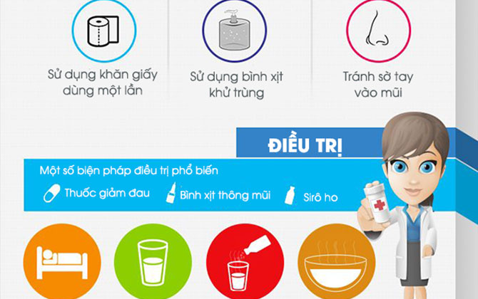 Infographic: Cách "nói không" với cảm lạnh mùa đông cực dễ