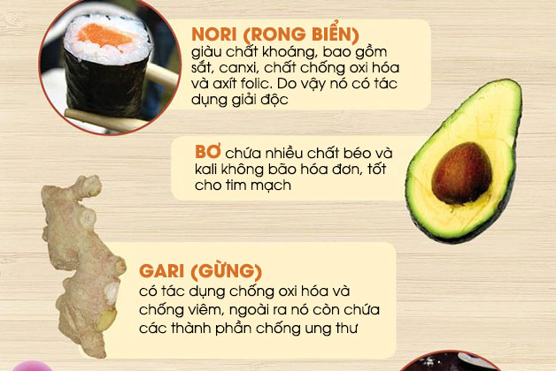 Infographic: Ăn nhiều sushi để... sống thọ