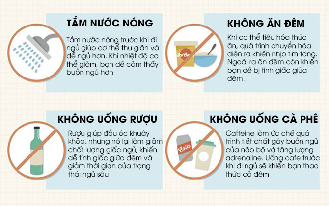 Infographic: Bí kíp có giấc ngủ hoàn hảo như bạn muốn