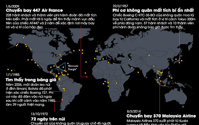 Infographic: Những vụ máy bay mất tích bí ẩn trên thế giới