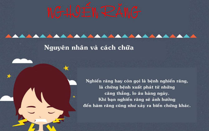 Cách chữa bệnh nghiến răng để tinh thần thoải mái