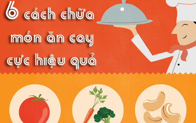 "Bỏ túi" 6 cách chữa món ăn cay cực hiệu quả