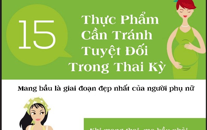 "Cẩm nang" ăn uống dành cho bà bầu trong thai kì