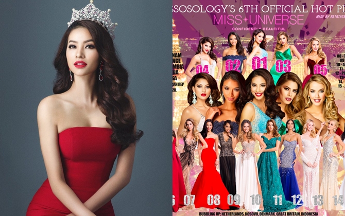 Phạm Hương đang "rộng cửa" vào Top 5 Miss Universe 2015