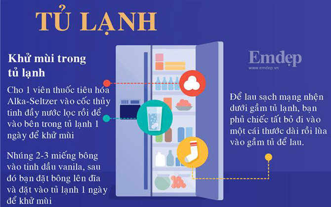 12 mẹo làm sạch nhà bếp cực hữu ích và thú vị