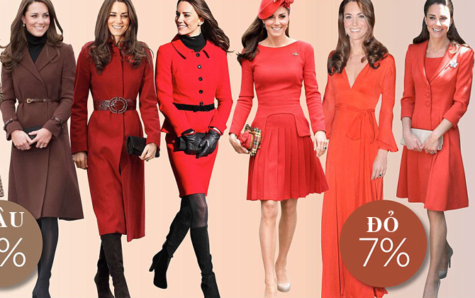 Mẹo diện đồ giúp Công nương Kate thành fashion icon