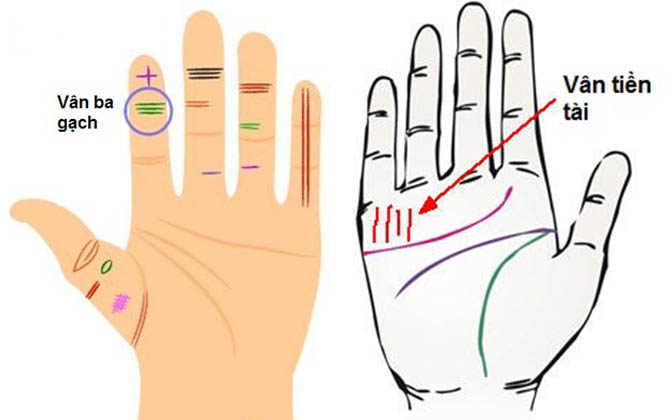 Nếu bạn có đường vân tay này thì sẽ không bao giờ thiếu tiền
