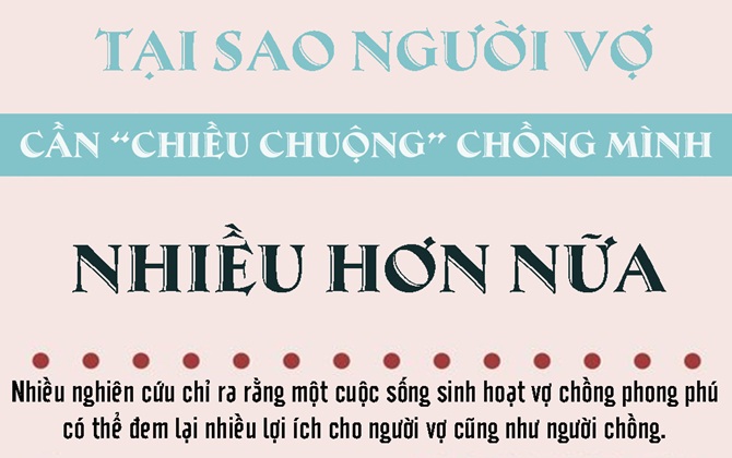 Infographic: Tại sao vợ cần chiều chồng chuyện chăn gối hơn?