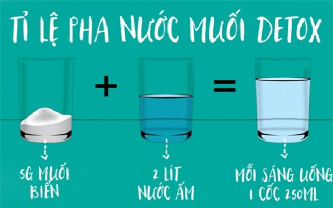 Detox thanh lọc cơ thể bằng nước muối giúp da đẹp, dáng xinh