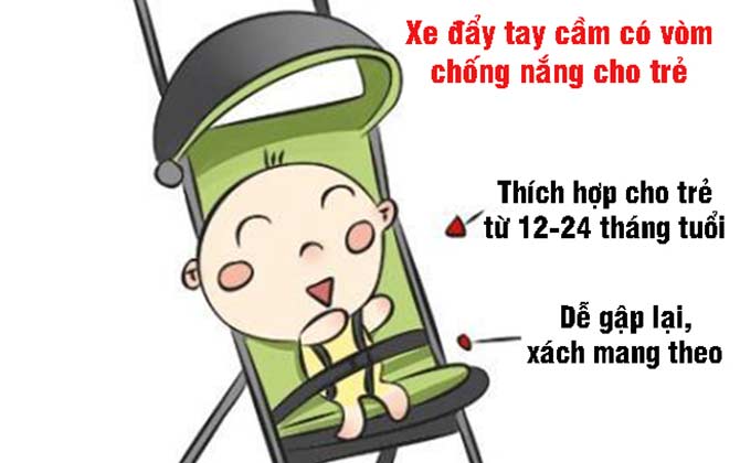 Chiêu chọn xe đẩy phù hợp, tiện và an toàn cho bé