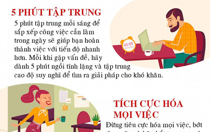 Làm ngay 16 điều dưới đây, công việc của bạn sẽ không ngừng đi lên