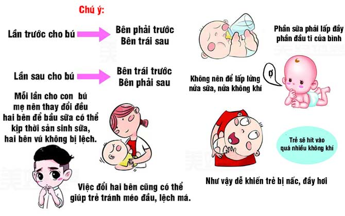 Những điều mẹ hay quên nhưng cực kì quan trọng khi cho con bú