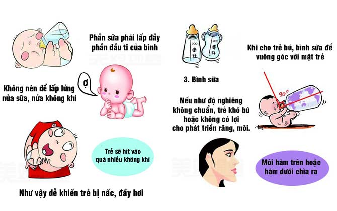 Những điều mẹ hay quên nhưng cực kì quan trọng khi cho con bú (tt)