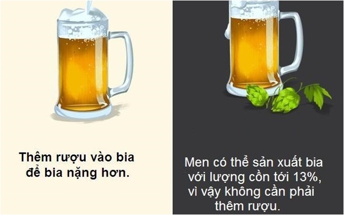 Một số sai lầm khi dùng trà, sữa, bia và nước ép