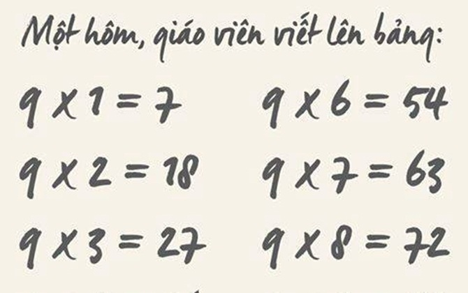 Câu chuyện cô giáo viết sai bảng cửu chương được dân mạng đồng cảm
