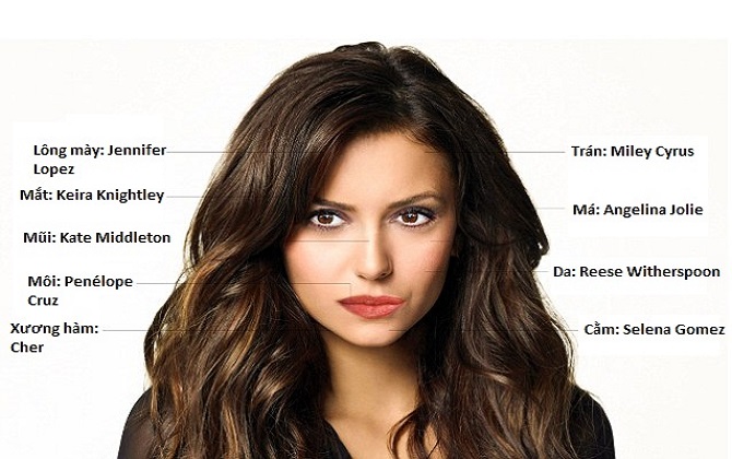 Khuôn mặt hoàn hảo được khao khát nhất thế giới