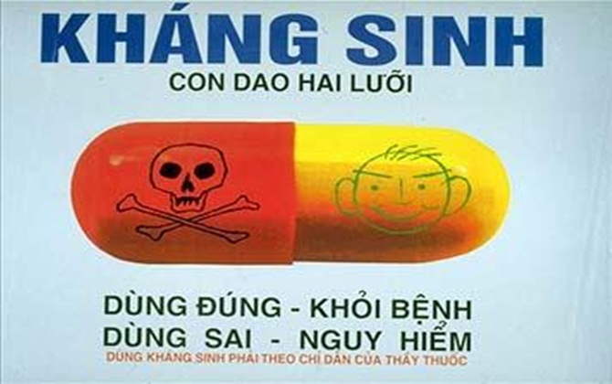 Những sự thật về thuốc kháng sinh khiến bạn không dám lạm dụng nữa
