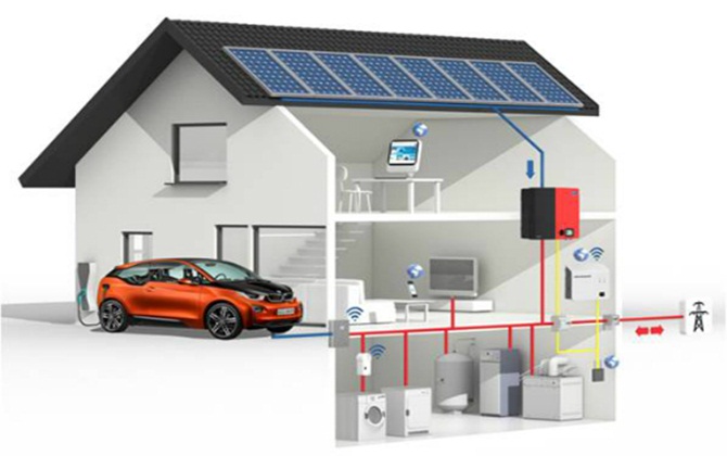 5 lưu ý khi lắp đặt hệ thống năng lượng mặt trời