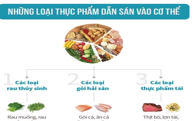 Giật mình những loại rau, thịt khiến sán làm tổ trong cơ thể
