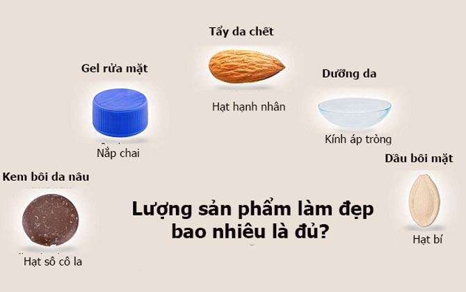 Dùng mỹ phẩm thế nào là đủ?