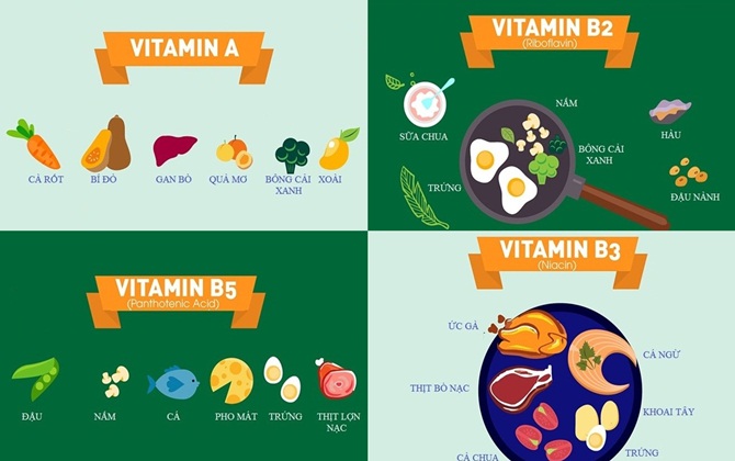 11 vitamin giúp làn da trắng mịn