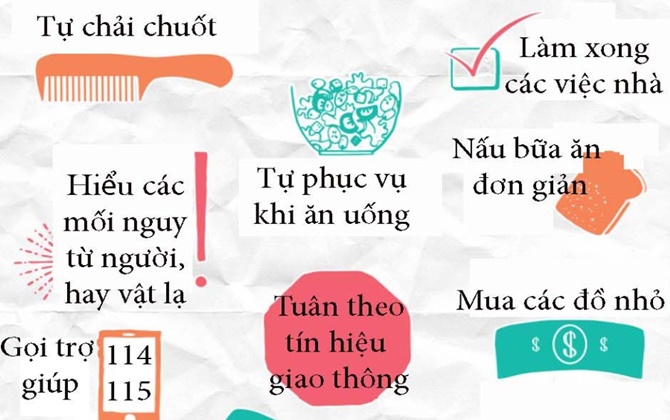 Những kỹ năng trẻ lên 10 phải biết