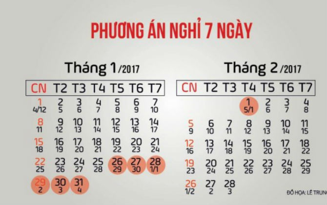 Bộ GD-ĐT chốt lịch nghỉ Tết Nguyên đán cho học sinh cả nước