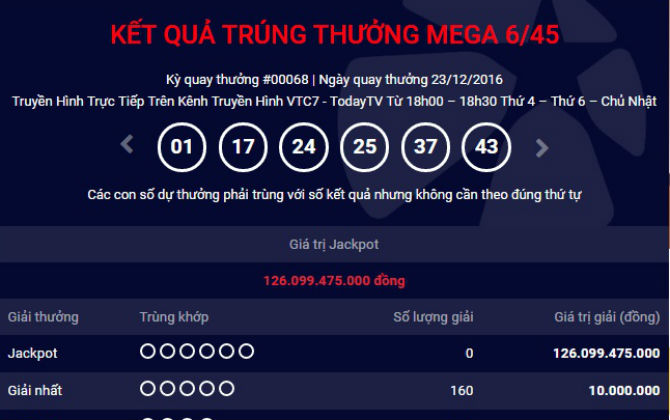 Lộ diện chủ nhân giải Jackpot trị giá 160 tỷ đồng của Vietlott ngày 25.12?