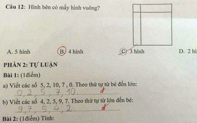 Bài toán lớp 1 khiến nhiều phụ huynh tranh cãi "nảy lửa" trên mạng xã hội