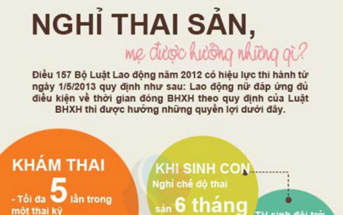 Quy định không được mang thai trong vòng 2 năm đầu đi làm có đúng?