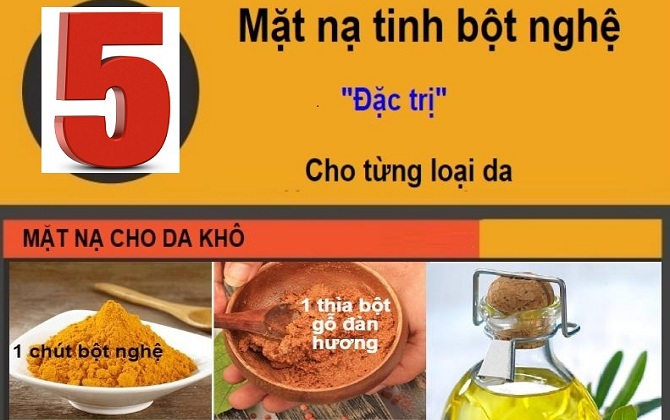 Da bạn dù thuộc loại nào đi chăng nữa cũng sẽ trắng mịn, khỏe đẹp nếu chăm đắp loại mặt nạ này