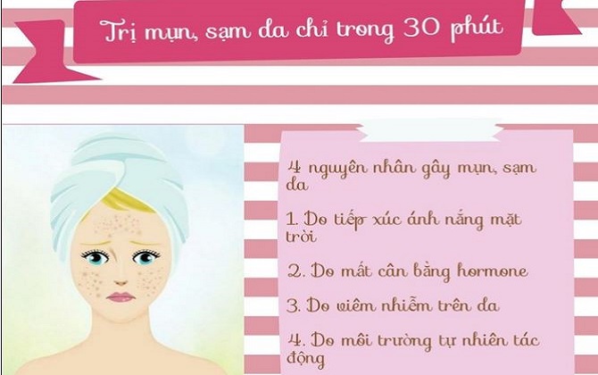 Tự chế mặt nạ đánh bay mụn đầu đen, da sạm, bụi bẩn chỉ trong 30 phút