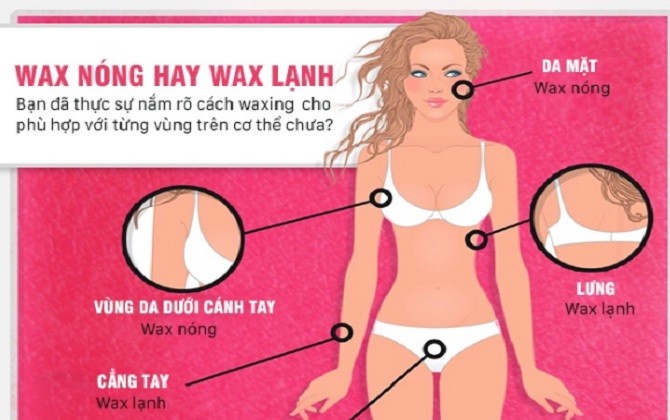 Chọn cách waxing đúng với từng vùng cơ thể để vừa đỡ rát lại sạch lâu